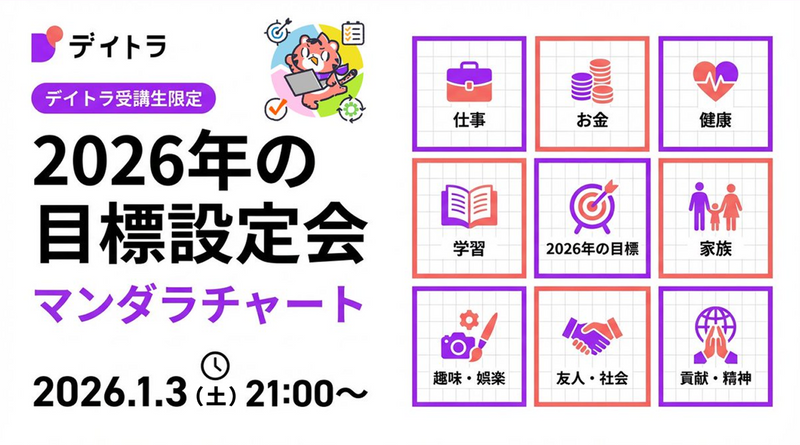 2026年の目標設定マンダラチャート